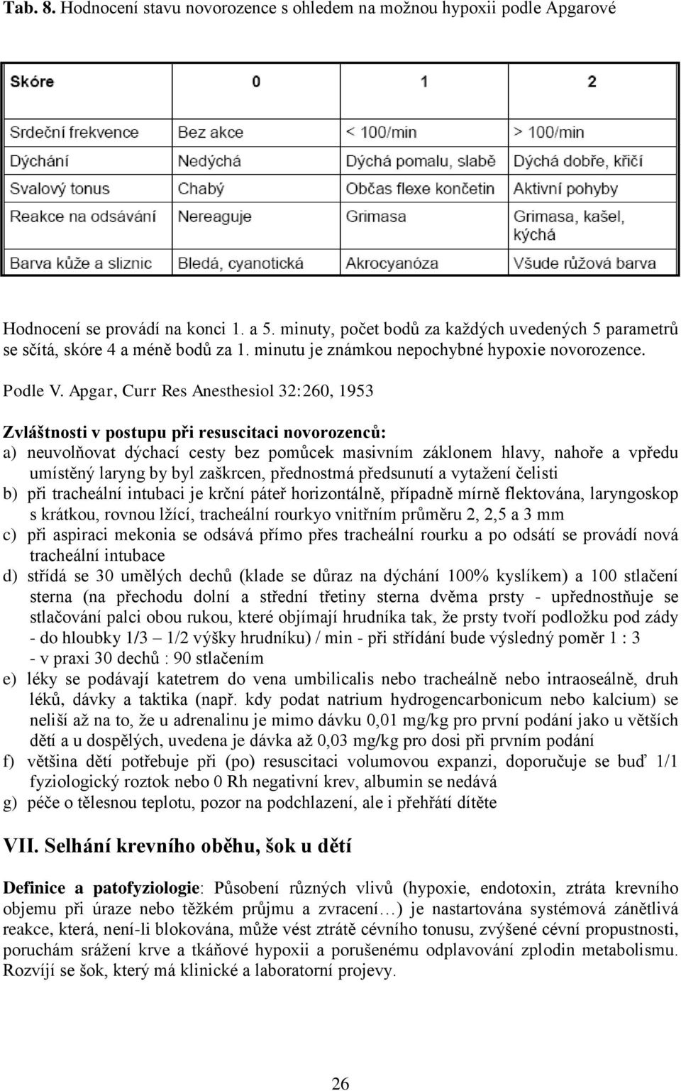 Apgar, Curr Res Anesthesiol 32:260, 1953 Zvláštnosti v postupu při resuscitaci novorozenců: a) neuvolňovat dýchací cesty bez pomůcek masivním záklonem hlavy, nahoře a vpředu umístěný laryng by byl