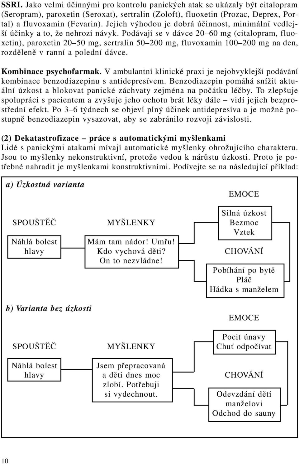 Podávají se v dávce 20 60 mg (citalopram, fluoxetin), paroxetin 20 50 mg, sertralin 50 200 mg, fluvoxamin 100 200 mg na den, rozděleně v ranní a polední dávce. Kombinace psychofarmak.