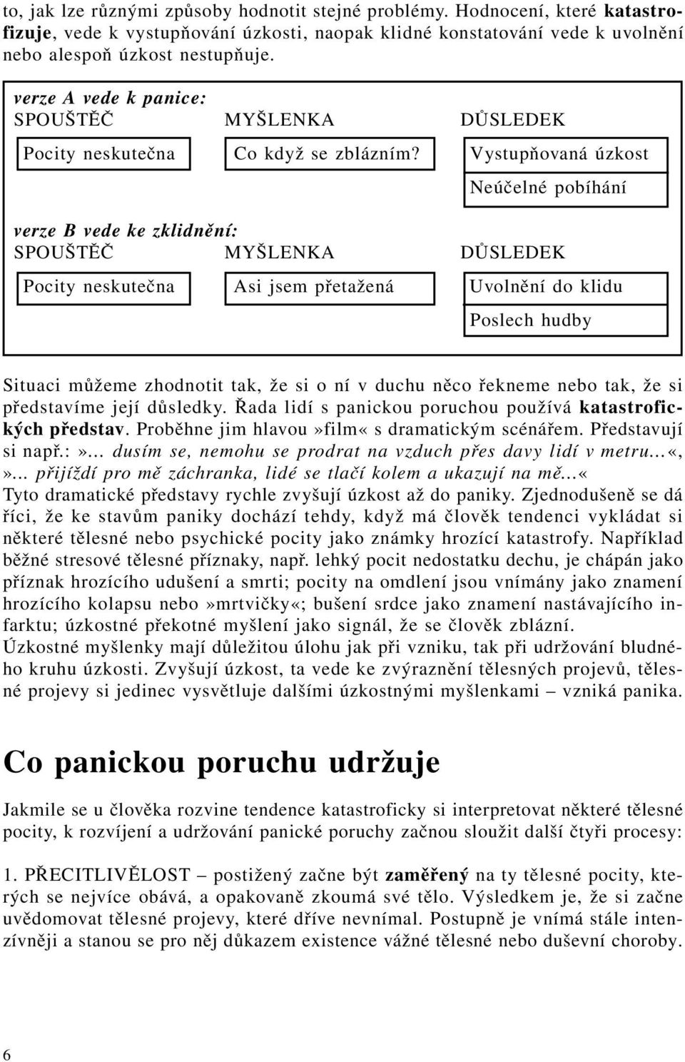 Vystupňovaná úzkost Neúčelné pobíhání verze B vede ke zklidnění: SPOUŠTĚČ MYŠLENKA DŮSLEDEK Pocity neskutečna Asi jsem přetažená Uvolnění do klidu Poslech hudby Situaci můžeme zhodnotit tak, že si o