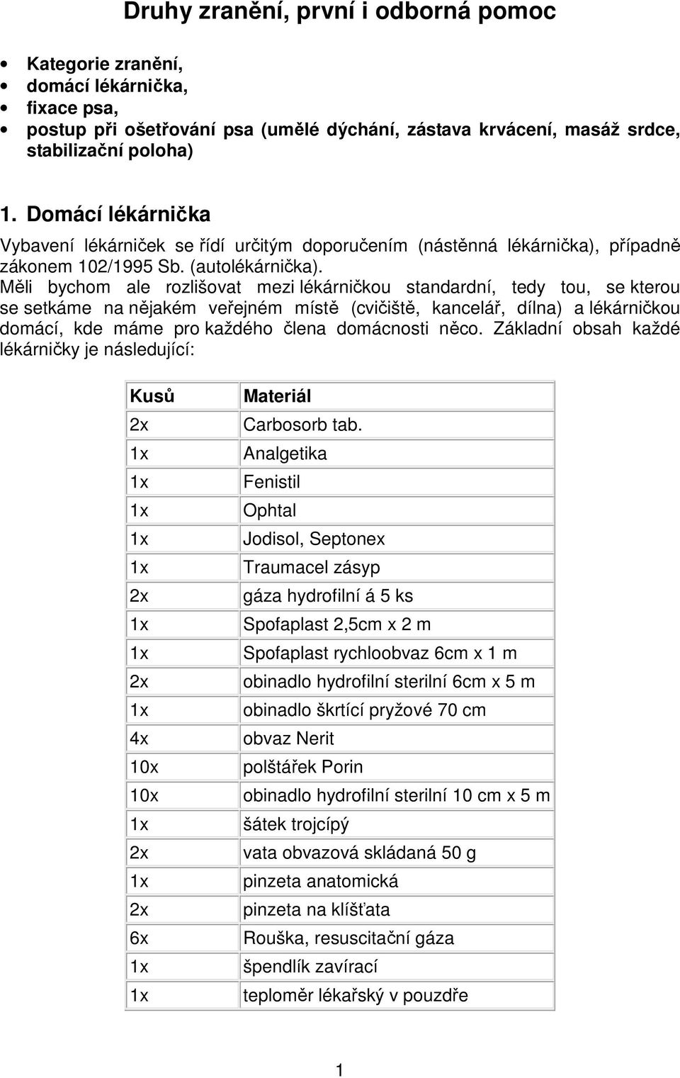 Měli bychom ale rozlišovat mezi lékárničkou standardní, tedy tou, se kterou se setkáme na nějakém veřejném místě (cvičiště, kancelář, dílna) a lékárničkou domácí, kde máme pro každého člena