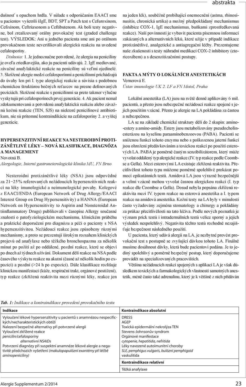 VÝSLEDOK: Ani u jedného pacienta sme ani po orálnom provokačnom teste neverifikovali alergickú reakciu na uvedené cefalosporíny. Diskusia: 1.