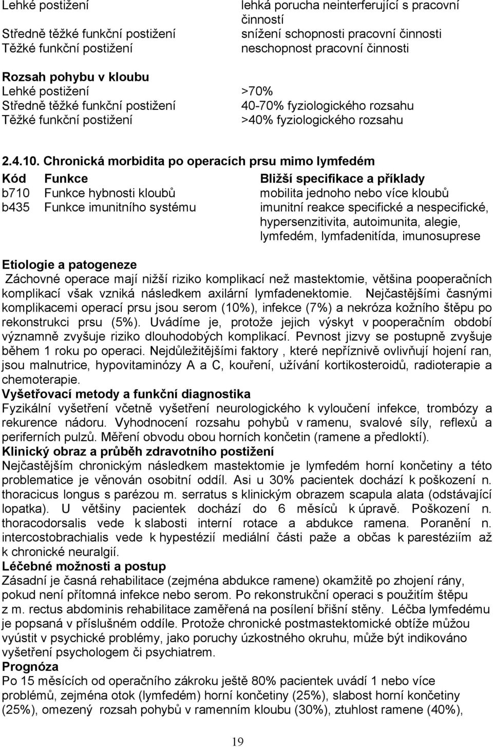 Chronická morbidita po operacích prsu mimo lymfedém Kód Funkce Bližší specifikace a příklady b710 Funkce hybnosti kloubů mobilita jednoho nebo více kloubů b435 Funkce imunitního systému imunitní