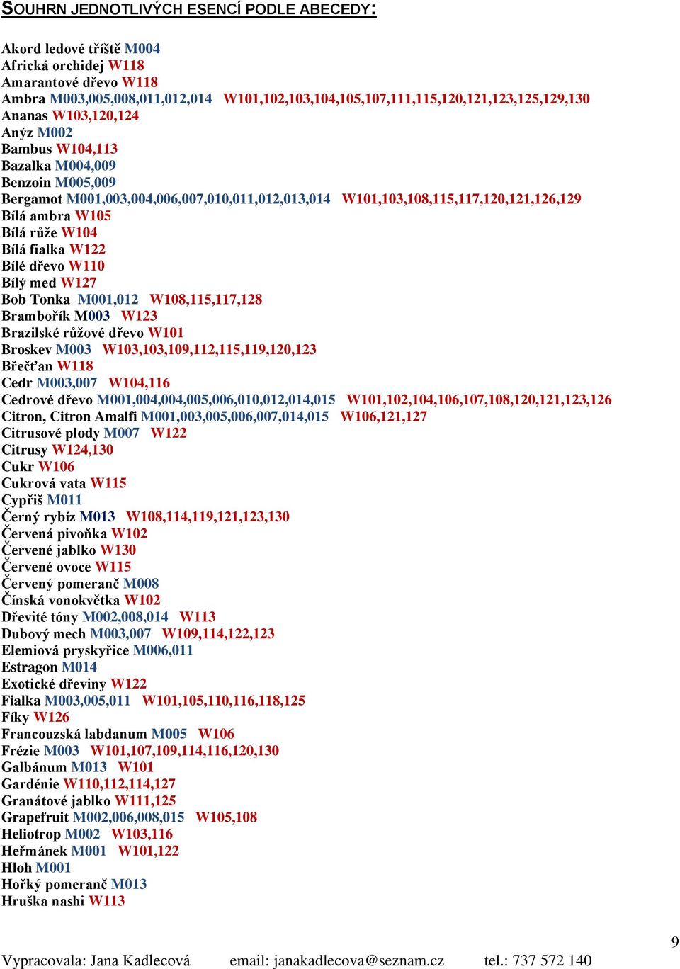 Bílá fialka W122 Bílé dřevo W110 Bílý med W127 Bob Tonka M001,012 W108,115,117,128 Brambořík M003 W123 Brazilské růžové dřevo W101 Broskev M003 W103,103,109,112,115,119,120,123 Břečťan W118 Cedr