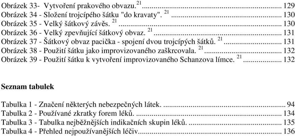 21... 132 Seznam tabulek Tabulka 1 - Značení některých nebezpečných látek.... 94 Tabulka 2 - Používané zkratky forem léků.