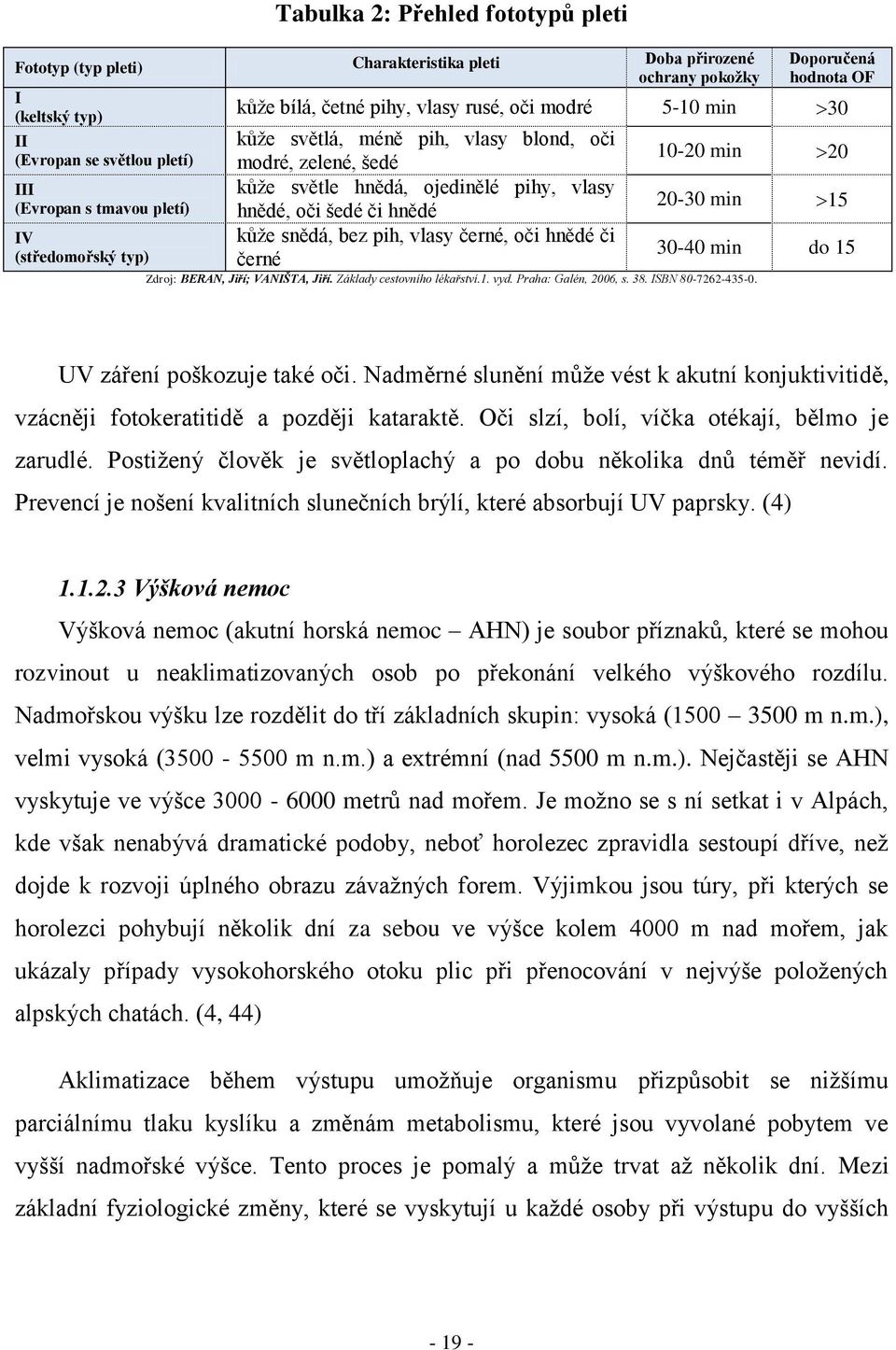 hnědé 20-30 min 15 IV kůže snědá, bez pih, vlasy černé, oči hnědé či (středomořský typ) černé 30-40 min do 15 Zdroj: BERAN, Jiří; VANIŠTA, Jiří. Základy cestovního lékařství.1. vyd.