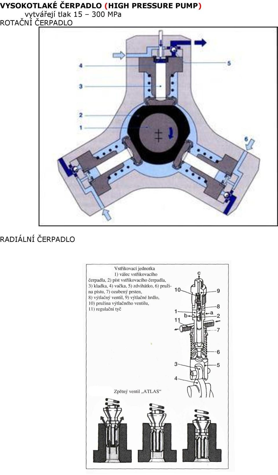 vytvářejí tlak 15 300 MPa