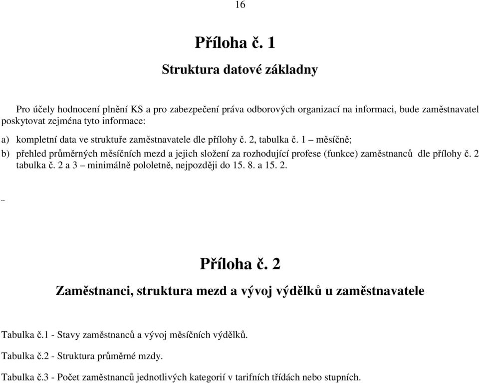 kompletní data ve struktuře zaměstnavatele dle přílohy č. 2, tabulka č.