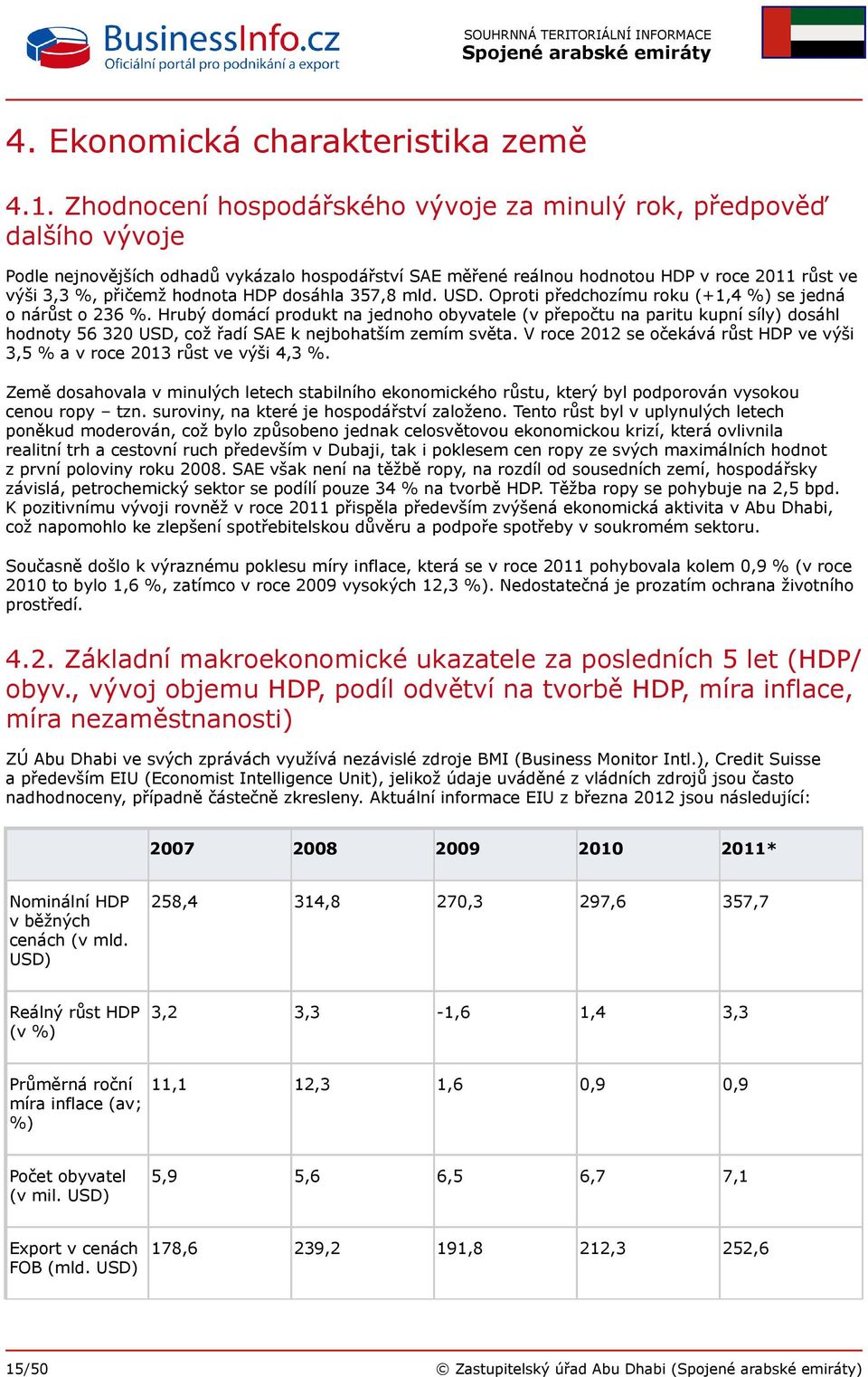 HDP dosáhla 357,8 mld. USD. Oproti předchozímu roku (+1,4 %) se jedná o nárůst o 236 %.