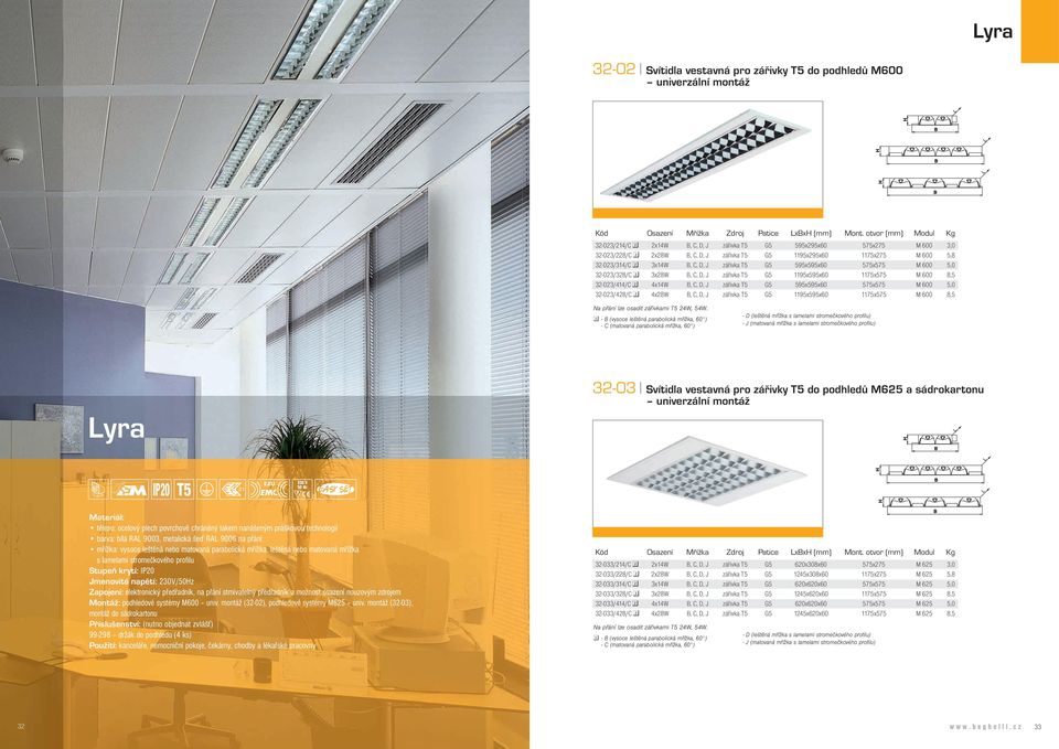zářivka T5 G5 595x595x60 575x575 M 600 5,0 32-023/328/C 2 3x28W, C, D, J zářivka T5 G5 1195x595x60 1175x575 M 600 8,5 32-023/414/C 2 4x14W, C, D, J zářivka T5 G5 595x595x60 575x575 M 600 5,0