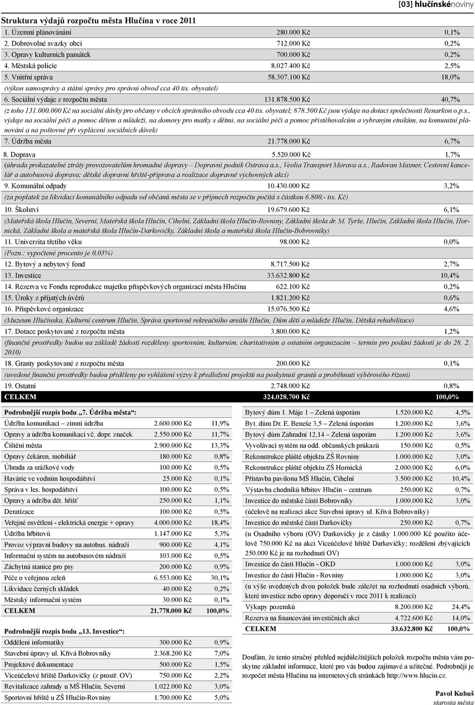 500 Kč 40,7% (z toho 131.000.000 Kč na so