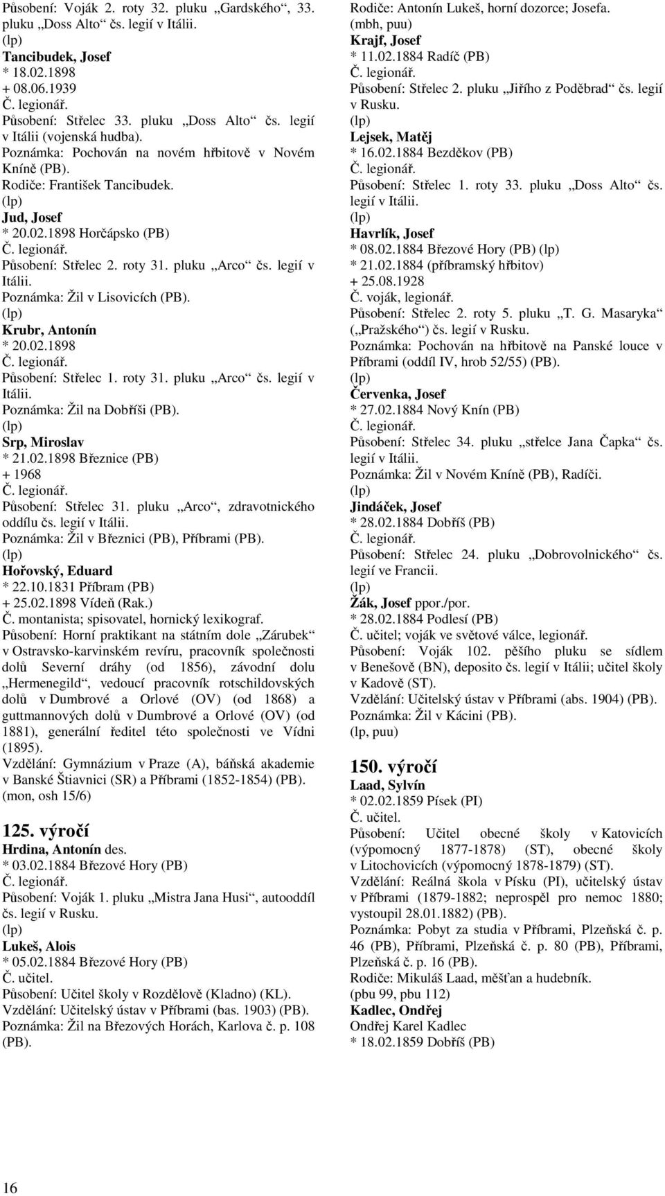 Poznámka: Žil v Lisovicích Krubr, Antonín * 20.02.1898 Působení: Střelec 1. roty 31. pluku Arco čs. legií v Itálii. Poznámka: Žil na Dobříši Srp, Miroslav * 21.02.1898 Březnice (PB) + 1968 Působení: Střelec 31.