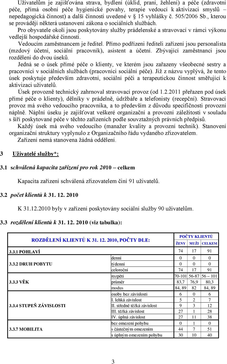 Pro obyvatele okolí jsou poskytovány služby prádelenské a stravovací v rámci výkonu vedlejší hospodářské činnosti. Vedoucím zaměstnancem je ředitel.