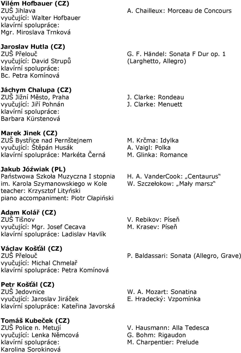 spolupráce: Markéta Černá Jakub Jóźwiak (PL) Państwowa Szkoła Muzyczna I stopnia im.