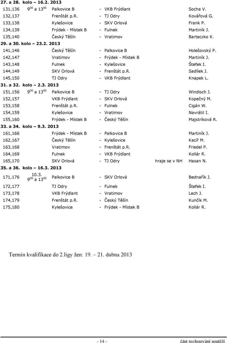 142,147 Vratimov - Frýdek - Místek B Martiník J. 143,148 Fulnek - Kylešovice Štefek I. 144,149 SKV Orlová - Frenštát p.r. Sadílek J. 145,150 TJ Odry - VKB Frýdlant Knapek L. 31. a 32. kolo 2.3. 2013 151,156 9 00 a 13 00 Palkovice B - TJ Odry Windisch J.