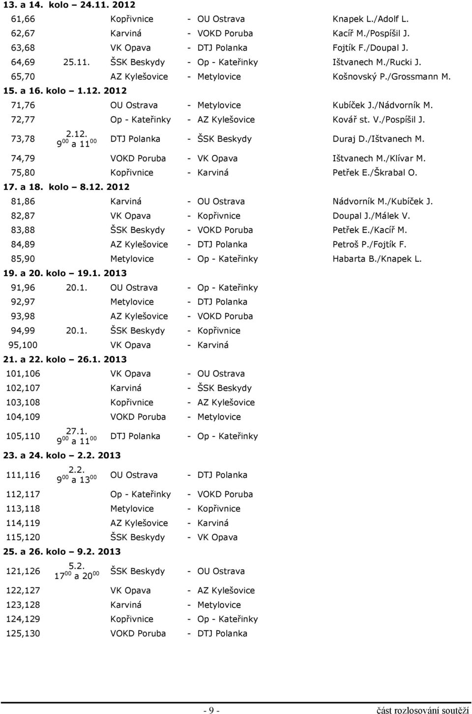 /Pospíšil J. 73,78 2.12. 9 00 a 11 00 DTJ Polanka - ŠSK Beskydy Duraj D./Ištvanech M. 74,79 VOKD Poruba - VK Opava Ištvanech M./Klívar M. 75,80 Kopřivnice - Karviná Petřek E./Škrabal O. 17. a 18.