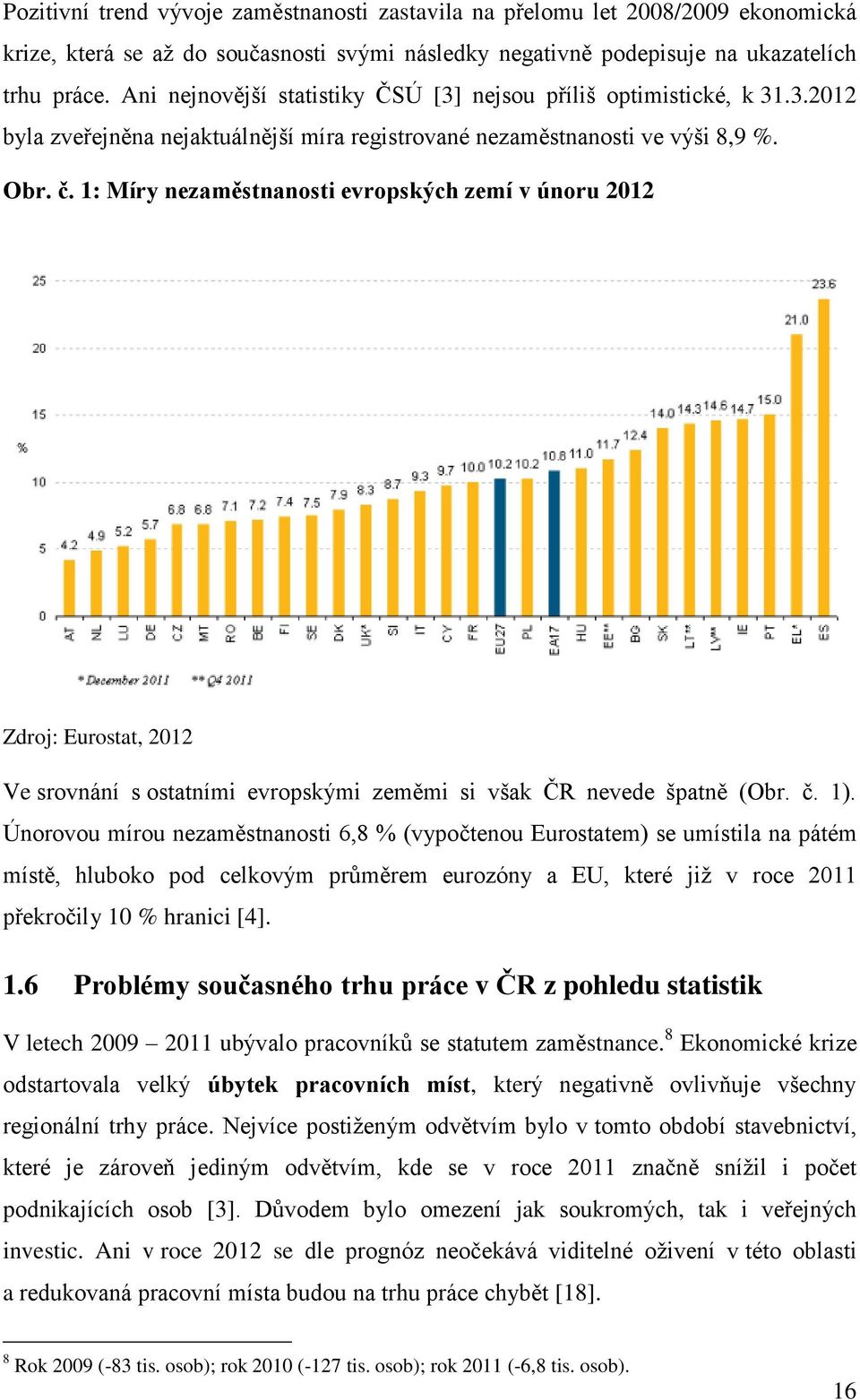 1: Míry nezaměstnanosti evropských zemí v únoru 2012 Zdroj: Eurostat, 2012 Ve srovnání s ostatními evropskými zeměmi si však ČR nevede špatně (Obr. č. 1).