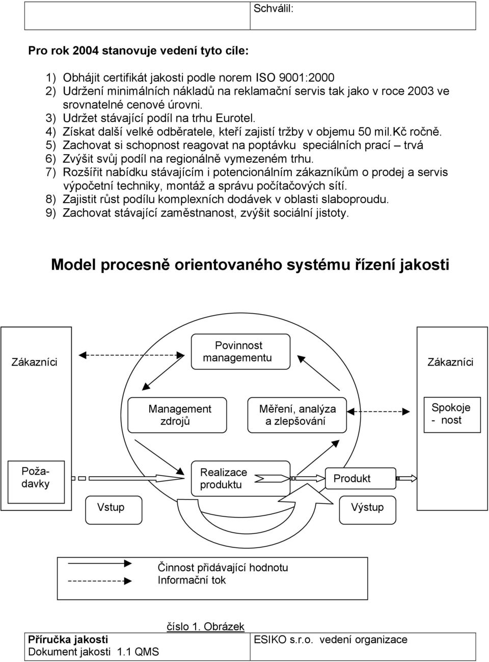 5) Zachovat si schopnost reagovat na poptávku speciálních prací trvá 6) Zvýšit svůj podíl na regionálně vymezeném trhu.