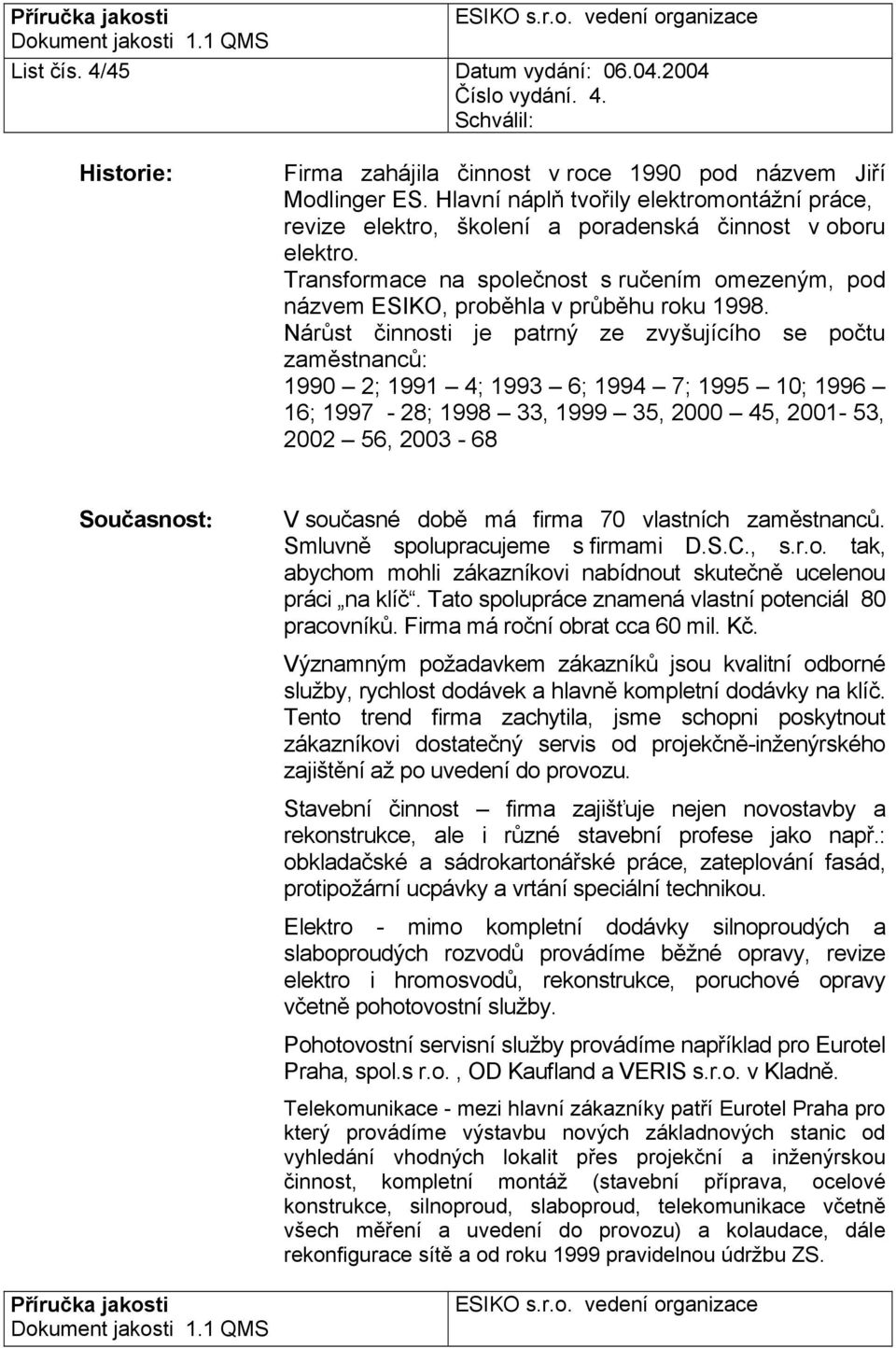 Nárůst činnosti je patrný ze zvyšujícího se počtu zaměstnanců: 1990 2; 1991 4; 1993 6; 1994 7; 1995 10; 1996 16; 1997-28; 1998 33, 1999 35, 2000 45, 2001-53, 2002 56, 2003-68 Současnost: V současné