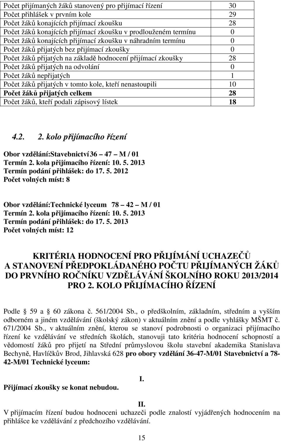 odvolání 0 Počet žáků nepřijatých 1 Počet žáků přijatých v tomto kole, kteří nenastoupili 10 Počet žáků přijatých celkem 28 Počet žáků, kteří podali zápisový lístek 18 4.2. 2. kolo přijímacího řízení Obor vzdělání:stavebnictví 36 47 M / 01 Termín 2.