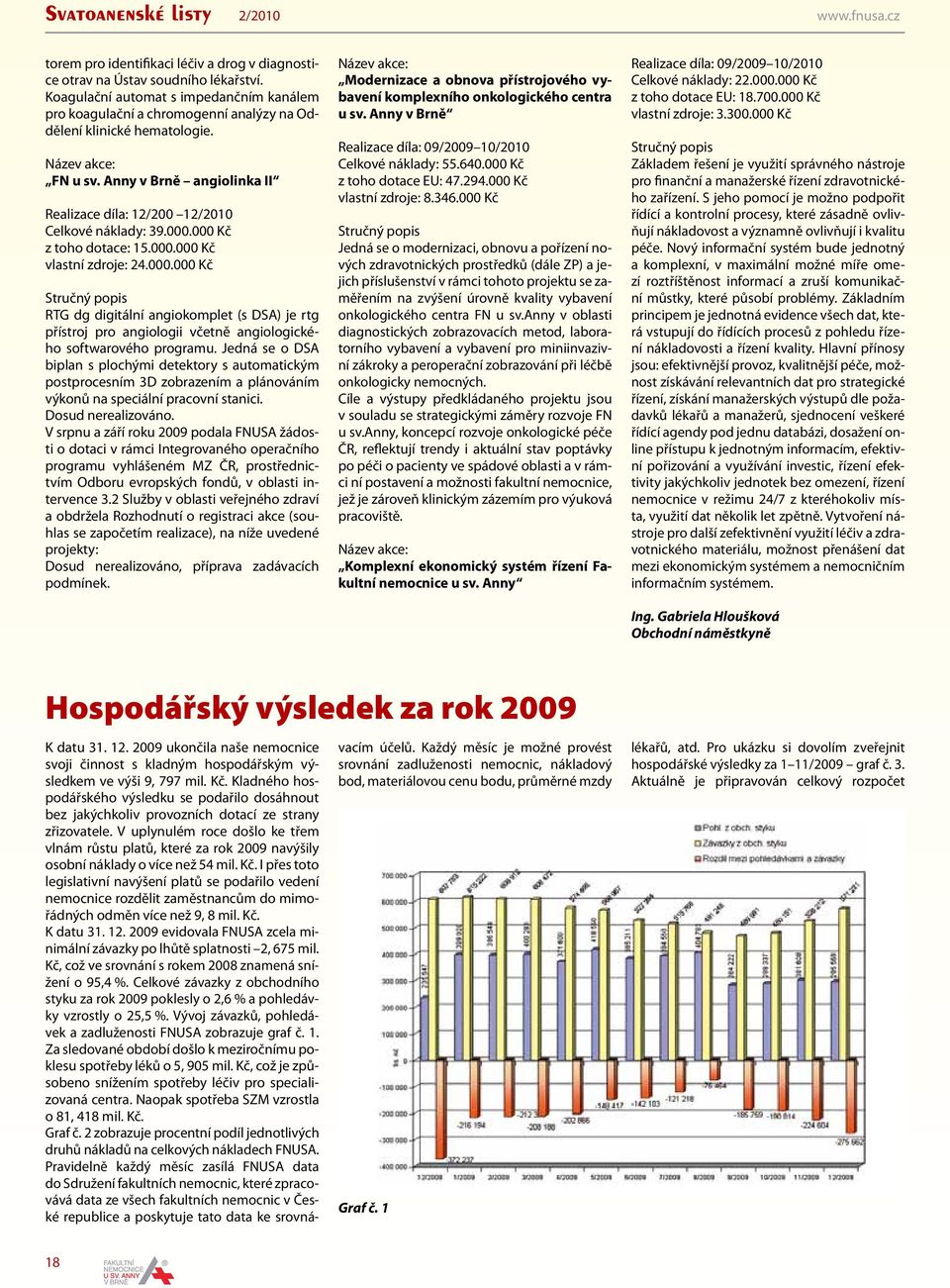 000.000 Kč z toho dotace: 15.000.000 Kč vlastní zdroje: 24.000.000 Kč Stručný popis RTG dg digitální angiokomplet (s DSA) je rtg přístroj pro angiologii včetně angiologického softwarového programu.