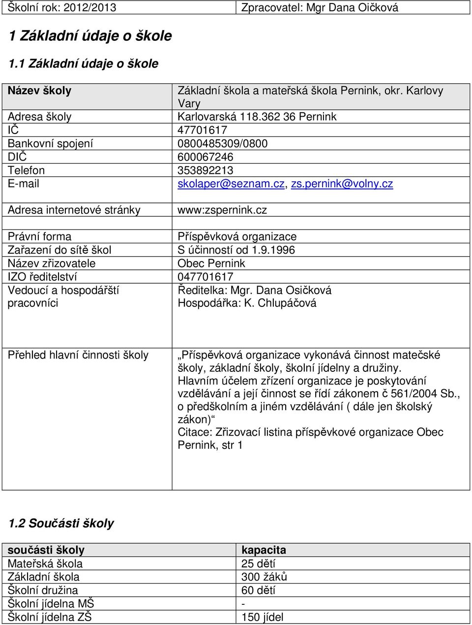 362 36 Pernink Telefon 353892213 E-mail skolaper@seznam.cz, zs.pernink@volny.cz Adresa internetové stránky www:zspernink.cz Právní forma Příspěvková organizace Zařazení do sítě škol S účinností od 1.