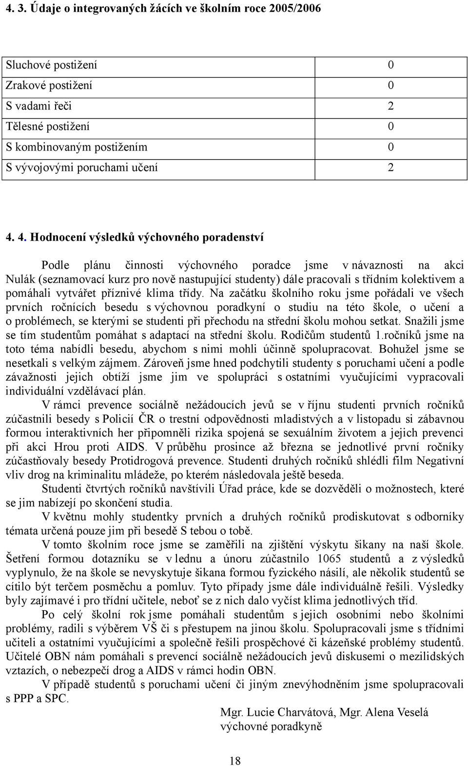 kolektivem a pomáhali vytvářet příznivé klima třídy.