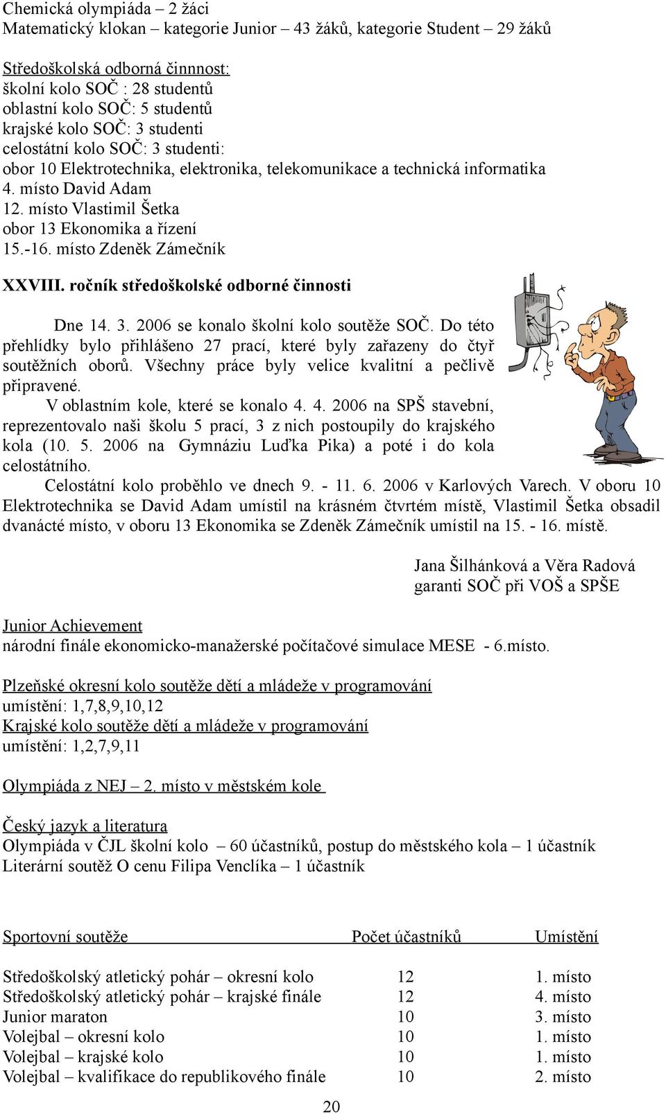 místo Vlastimil Šetka obor 13 Ekonomika a řízení 15.-16. místo Zdeněk Zámečník XXVIII. ročník středoškolské odborné činnosti Dne 14. 3. 2006 se konalo školní kolo soutěže SOČ.