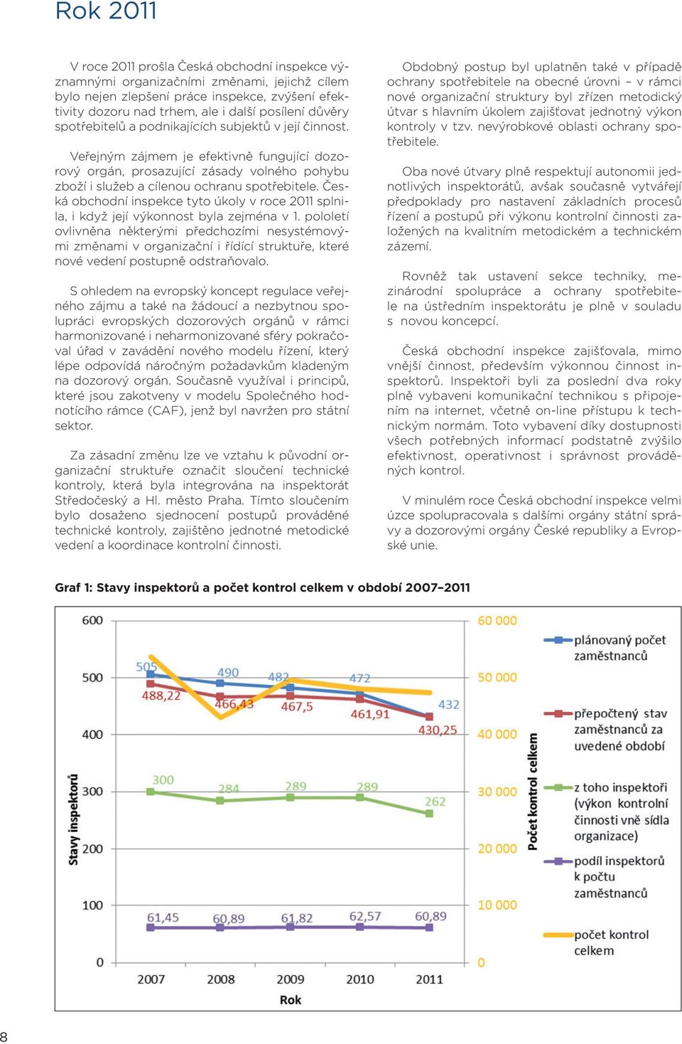 Česká obchodní inspekce tyto úkoly v roce 2011 splnila, i když její výkonnost byla zejména v 1.