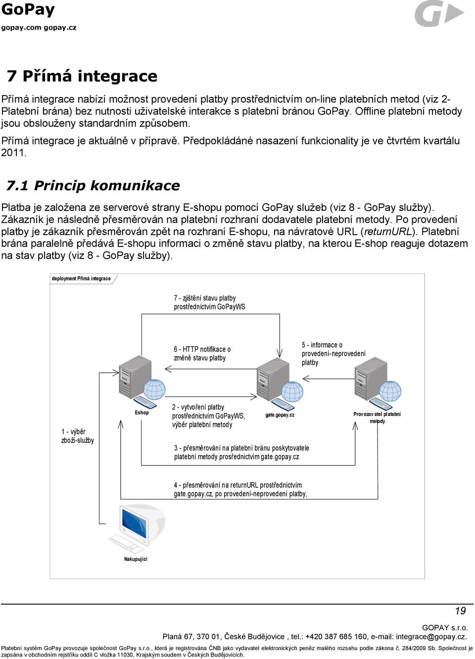 1 Princip komunikace Platba je založena ze serverové strany E-shopu pomocí GoPay služeb (viz 8 - GoPay služby). Zákazník je následně přesměrován na platební rozhraní dodavatele platební metody.