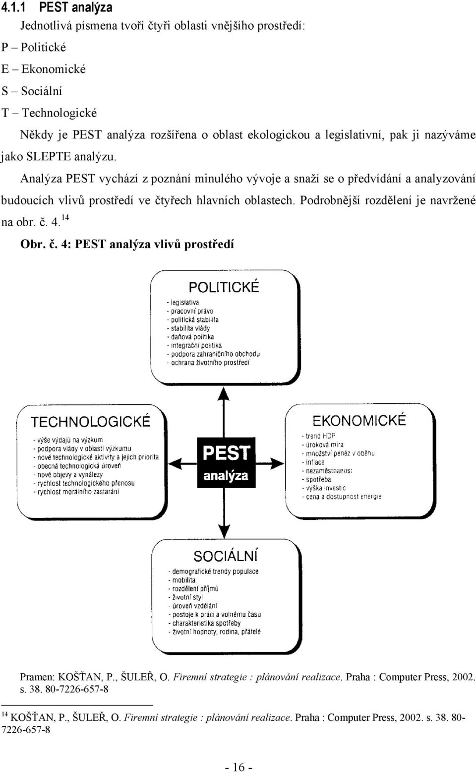 Analýza PEST vychází z poznání minulého vývoje a snaží se o předvídání a analyzování budoucích vlivů prostředí ve čtyřech hlavních oblastech.