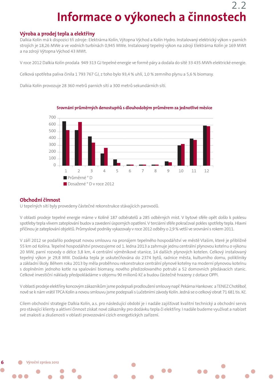 V roce 2012 Dalkia Kolín prodala 949 313 GJ tepelné energie ve formě páry a dodala do sítě 33 435 MWh elektrické energie.