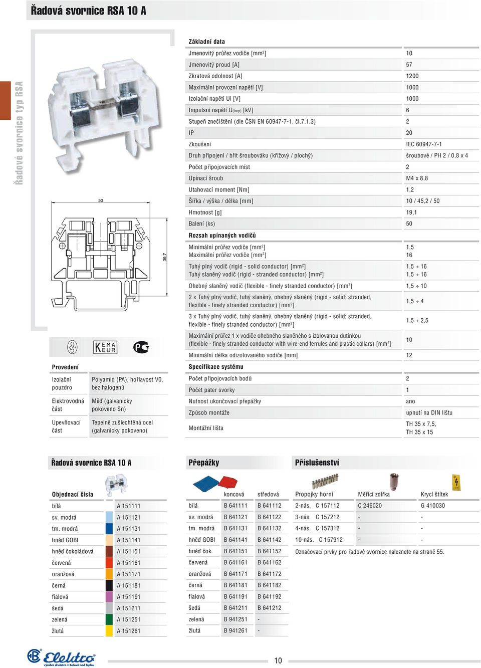 00 Impulsní napětí U(imp) [kv] 6 Stupeň znečištění (dle ČSN EN 60947-7-1,