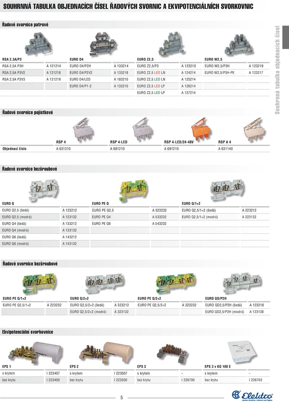 125214 EURO D4/P1-2 A 133210 EURO Z2,5 LED LP A 126214 EURO Z2,5 LED LP A 127214 Řadové svornice pojistkové Souhrnná tabulka objednacích čísel RSP 4 RSP 4-LED RSP 4-LED/24-48V RSP A 4 Objednací číslo