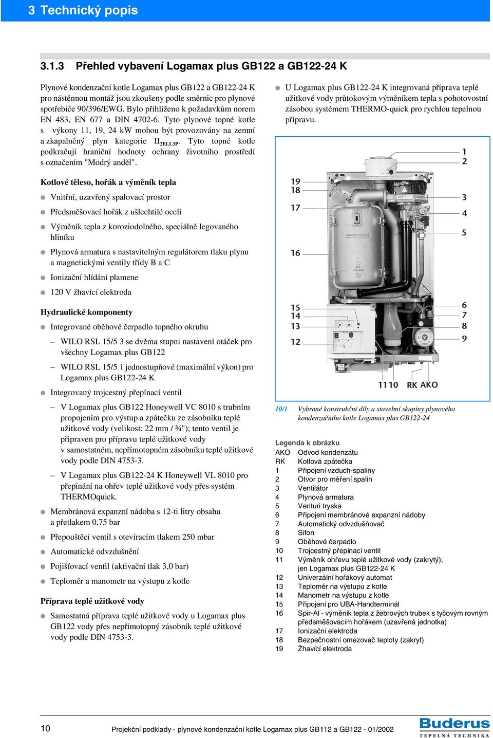 Bylo přihlíženo k požadavkům norem EN 483, EN 677 a DIN 4702-6. Tyto plynové topné kotle s výkony 11, 19, 24 kw mohou být provozovány na zemní a zkapalněný plyn kategorie II 2ELL3P.