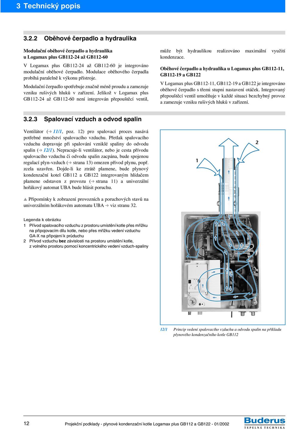 Modulace oběhového čerpadla probíhá paralelně k výkonu přístroje. Modulační čerpadlo spotřebuje značně méně proudu a zamezuje vzniku rušivých hluků v zařízení.