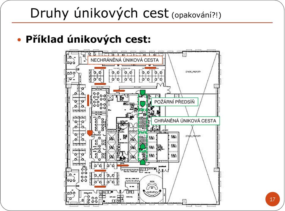 NECHRÁNĚNÁ ÚNIKOVÁ CESTA