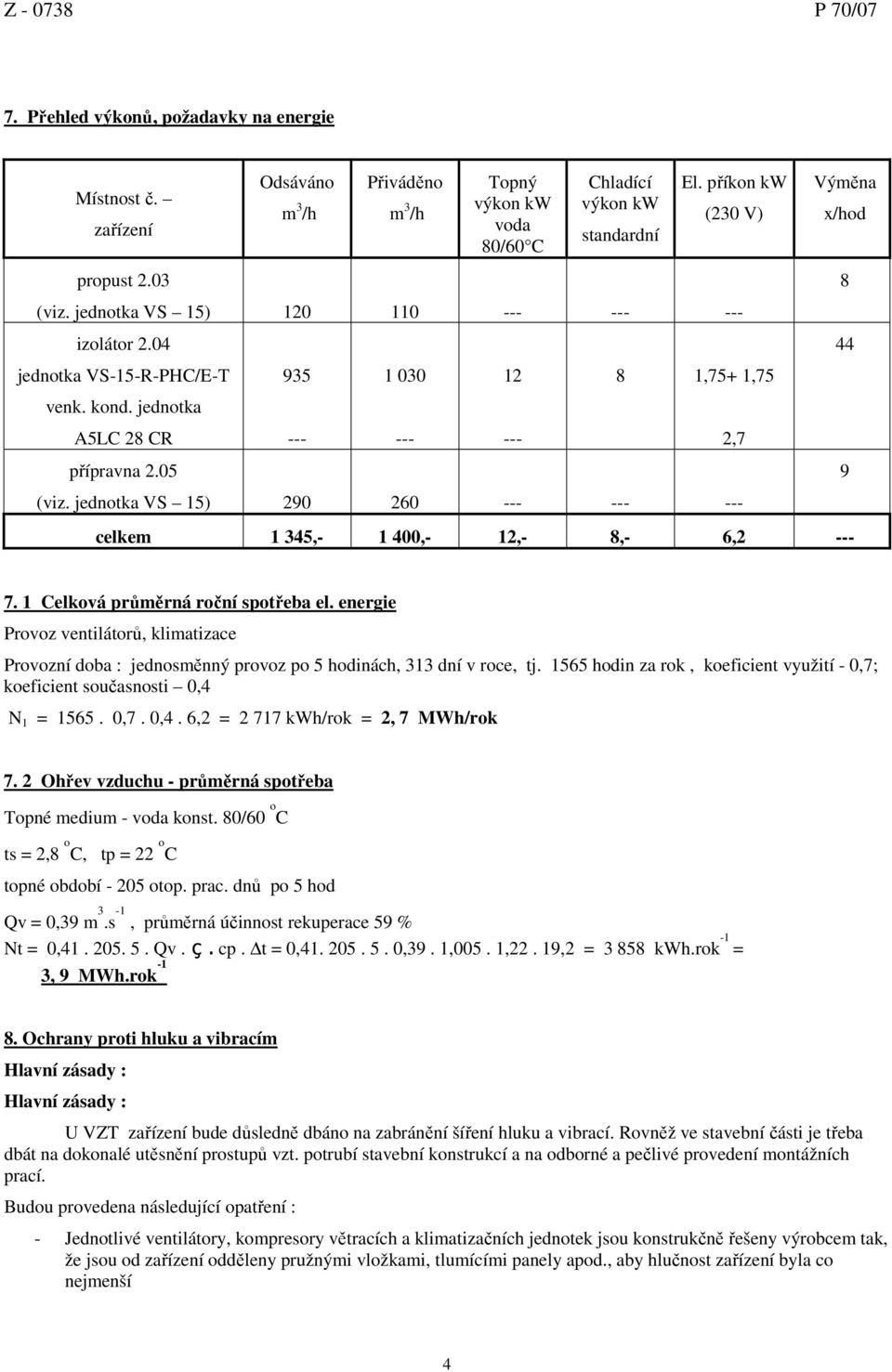 jednotka VS 15) 290 260 --- --- --- Výměna celkem 1 345,- 1 400,- 12,- 8,- 6,2 --- 2,7 x/hod 8 44 9 7. 1 Celková průměrná roční spotřeba el.