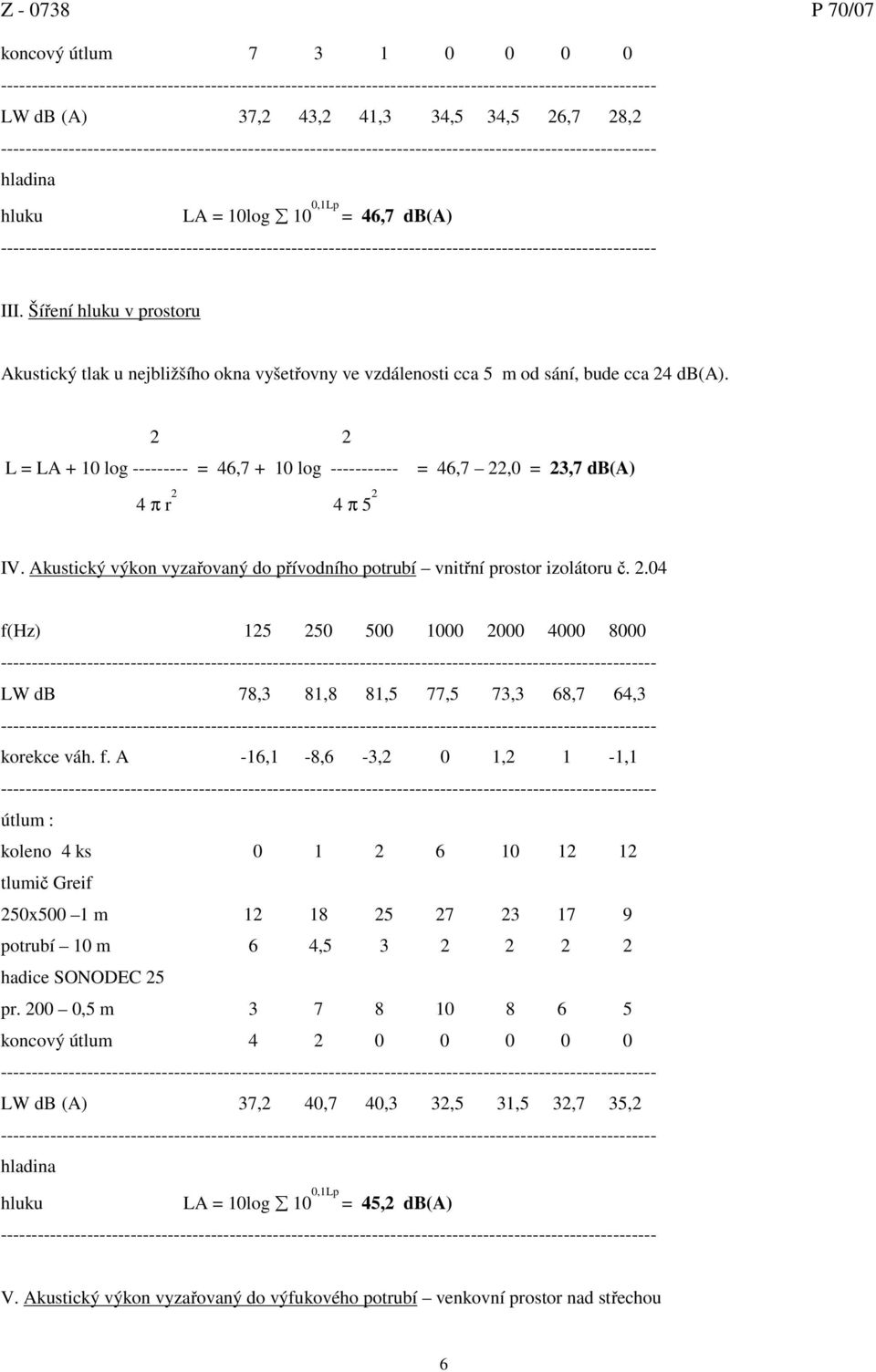 2 2 L = LA + 10 log --------- = 46,7 + 10 log ----------- 4 π r 2 4 π 5 2 = 46,7 22,0 = 23,7 db(a) IV. Akustický výkon vyzařovaný do přívodního potrubí vnitřní prostor izolátoru č. 2.04 f(hz) 125 250 500 1000 2000 4000 8000 LW db 78,3 81,8 81,5 77,5 73,3 68,7 64,3 korekce váh.