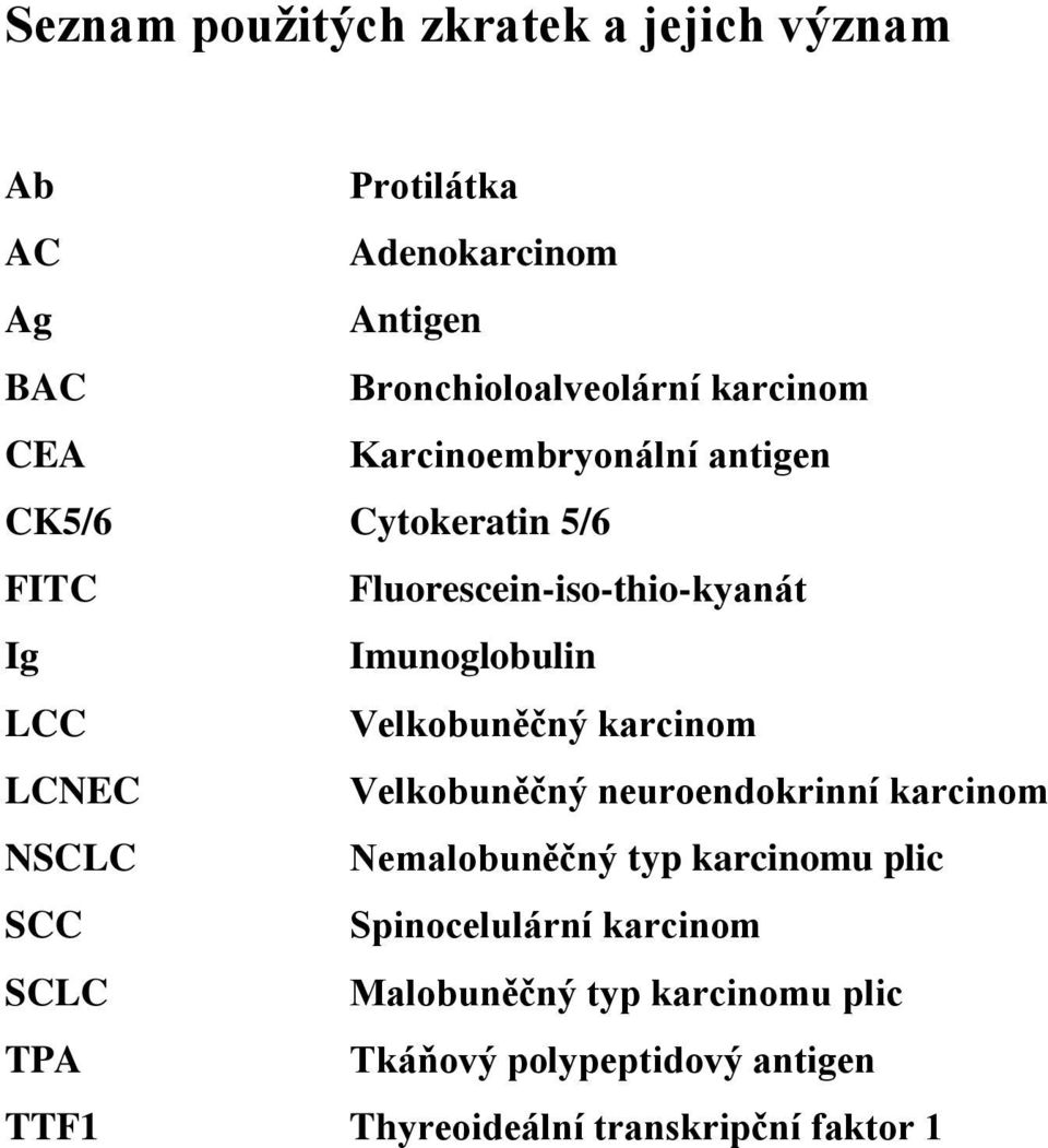 Velkobuněčný karcinom LCNEC Velkobuněčný neuroendokrinní karcinom NSCLC Nemalobuněčný typ karcinomu plic SCC