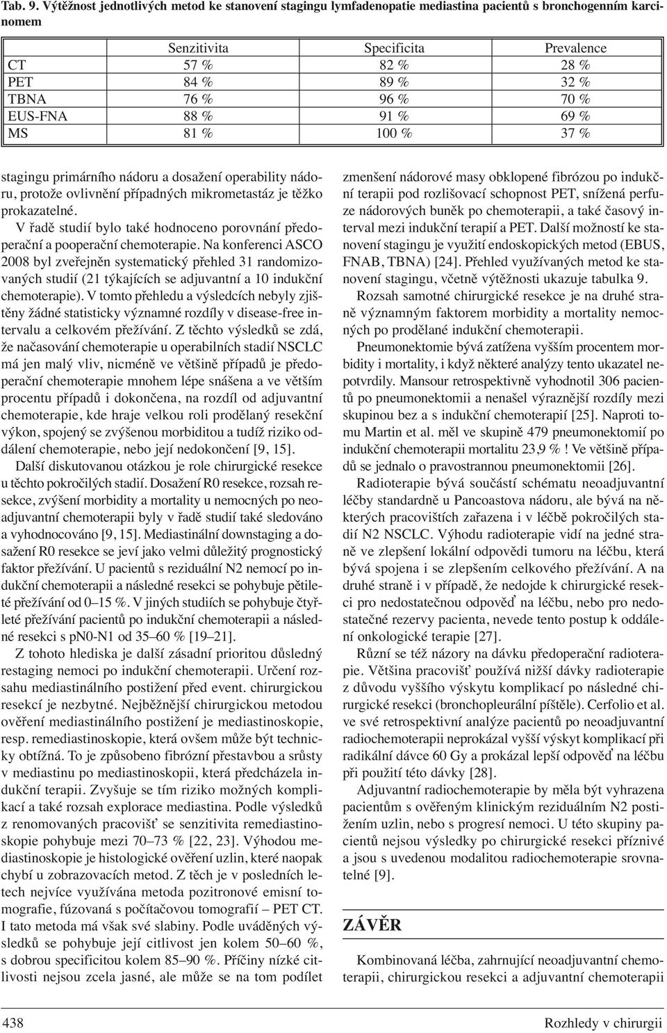 70 % EUS-FNA 88 % 91 % 69 % MS 81 % 100 % 37 % stagingu primárního nádoru a dosažení operability nádoru, protože ovlivnění případných mikrometastáz je těžko prokazatelné.