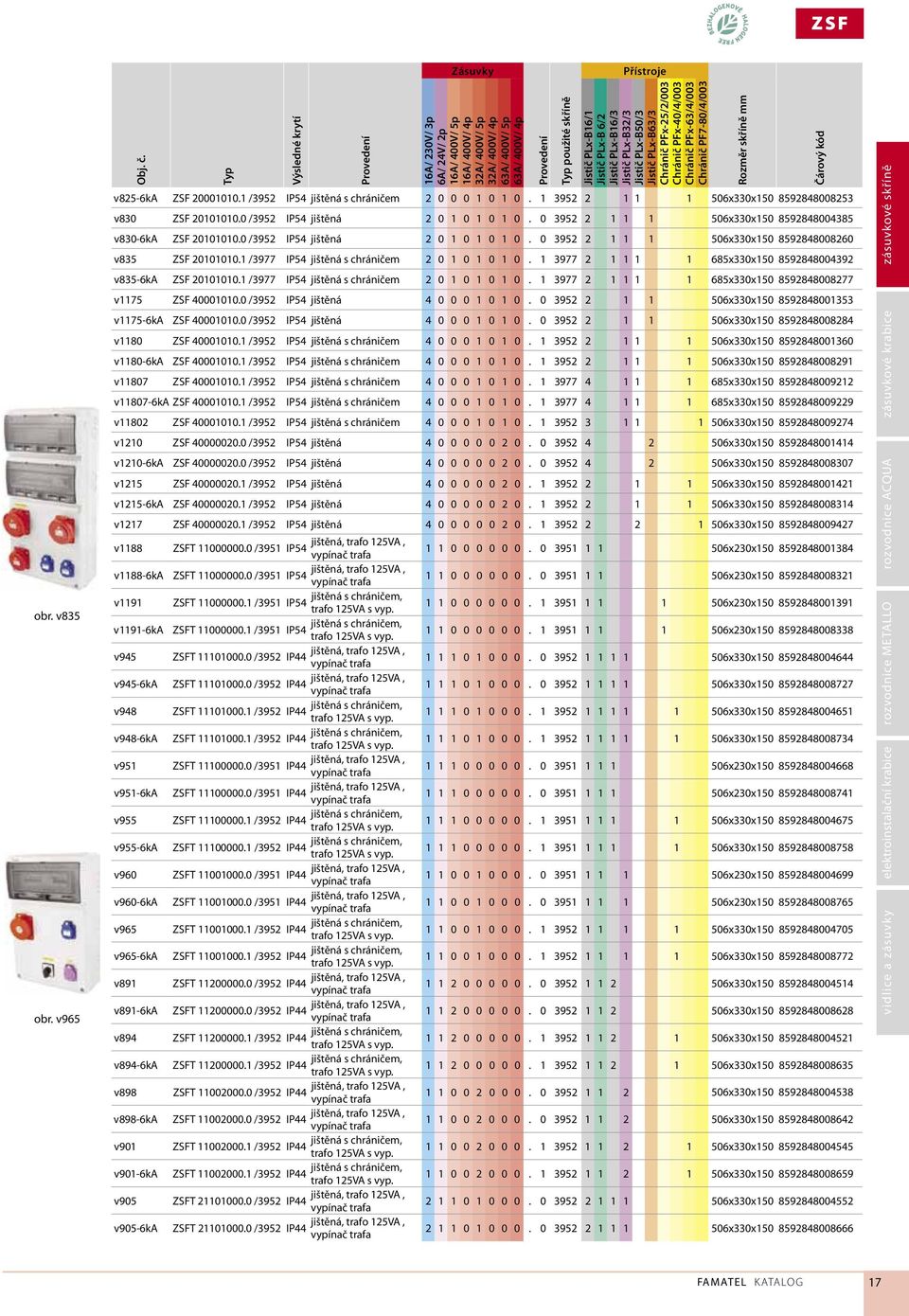 Jistič PLx-B16/3 Jistič PLx-B32/3 Jistič PLx-B50/3 Jistič PLx-B63/3 Chránič PFx-25/2/003 Chránič PFx-40/4/003 Chránič PFx-63/4/003 Chránič PF7-80/4/003 v825-6ka ZSF 20001010.