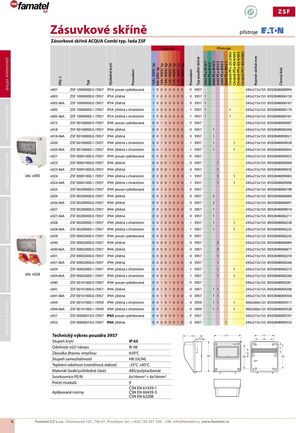 Typ Výsledné Provedení 16A/ 230V/ 3p 6A/ 24V/ 2p 16A/ 400V/ 5p 16A/ 400V/ 4p 32A/ 400V/ 5p 32A/ 400V/ 4p 63A/ 400V/ 5p 63A/ 400V/ 4p Provedení Typ použité skříně Jistič PLx-B16/1 Jistič PLx-B 6/2