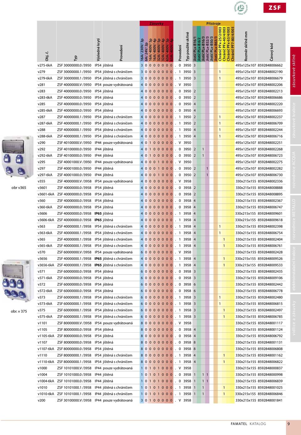 Jistič PLx-B16/3 Jistič PLx-B32/3 Jistič PLx-B50/3 Jistič PLx-B63/3 Chránič PFx-25/2/003 Chránič PFx-40/4/003 Chránič PFx-63/4/003 Chránič PF7-80/4/003 v275-6ka ZSF 30000000.