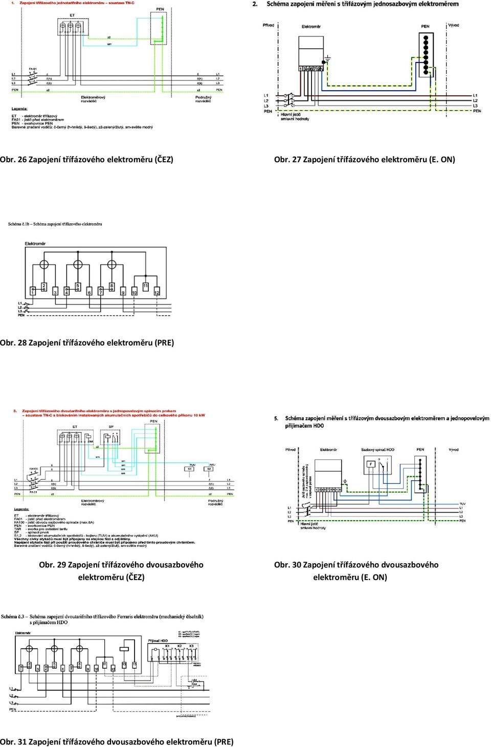 28 Zapojení třífázového elektroměru (PRE) Obr.