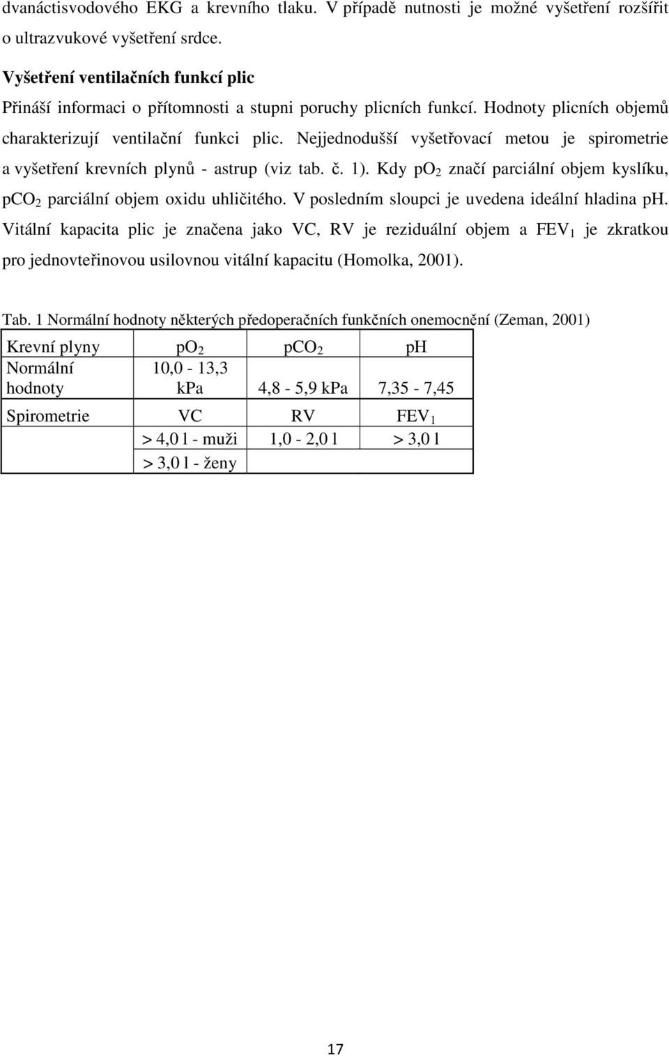 Nejjednodušší vyšetřovací metou je spirometrie a vyšetření krevních plynů - astrup (viz tab. č. 1). Kdy po 2 značí parciální objem kyslíku, pco 2 parciální objem oxidu uhličitého.