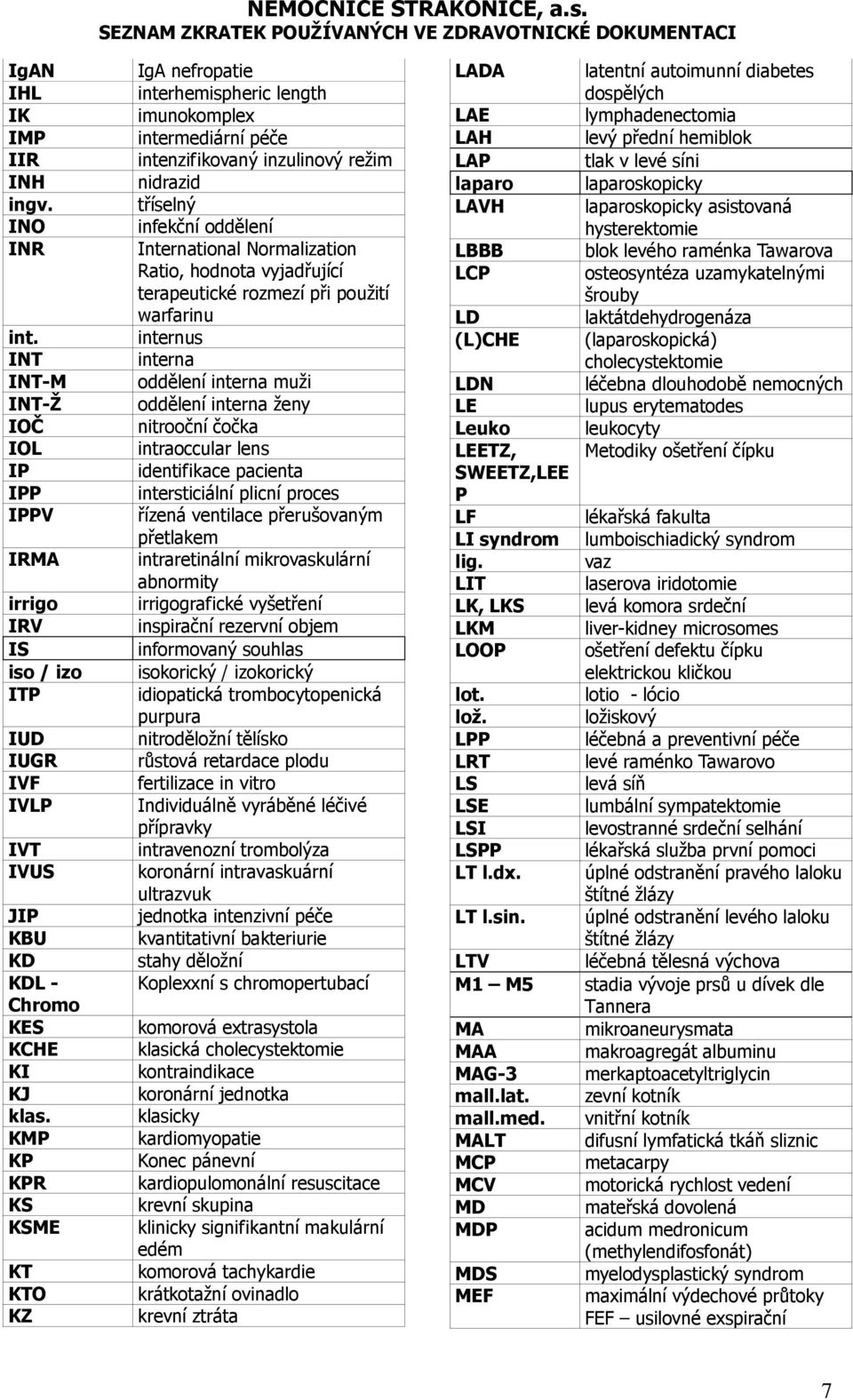 Ratio, hodnota vyjadřující terapeutické rozmezí při použití warfarinu internus interna oddělení interna muži oddělení interna ženy nitrooční čočka intraoccular lens identifikace pacienta