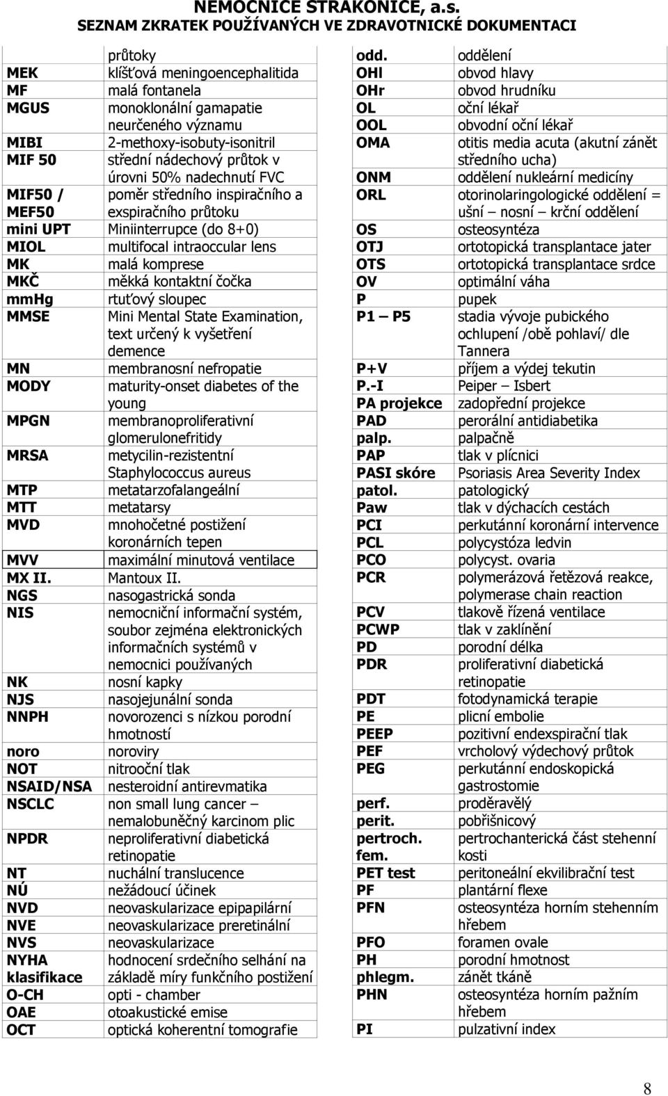 MMSE Mini Mental State Examination, text určený k vyšetření demence MN membranosní nefropatie MODY maturity-onset diabetes of the young MPGN membranoproliferativní glomerulonefritidy MRSA