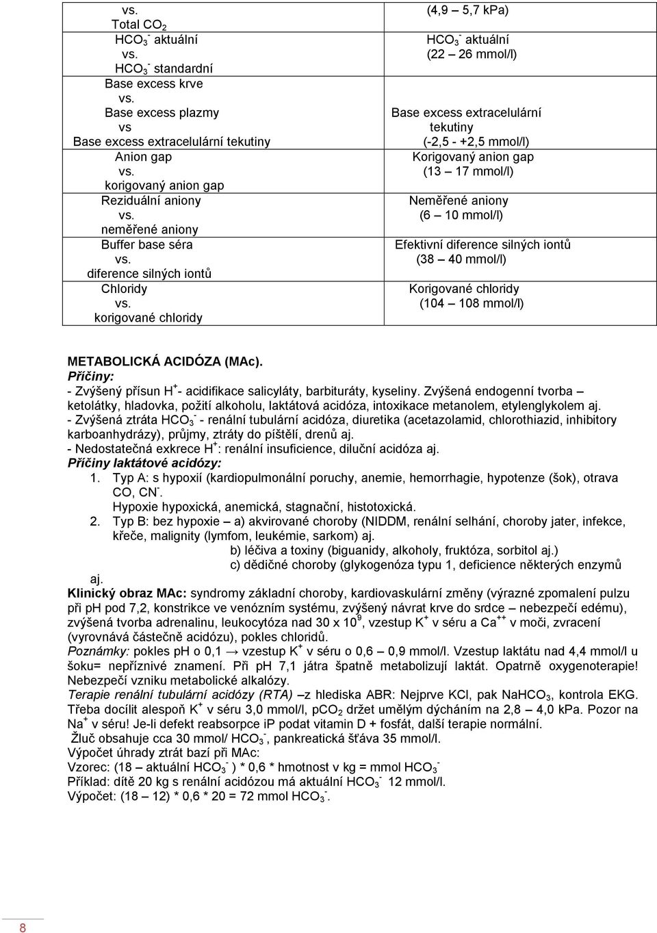 korigované chloridy (4,9 5,7 kpa) HCO 3 - aktuální (22 26 mmol/l) Base excess extracelulární tekutiny (-2,5 - +2,5 mmol/l) Korigovaný anion gap (13 17 mmol/l) Neměřené aniony (6 10 mmol/l) Efektivní