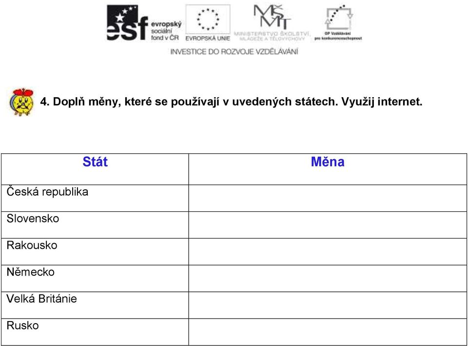 Stát Měna Česká republika Slovensko