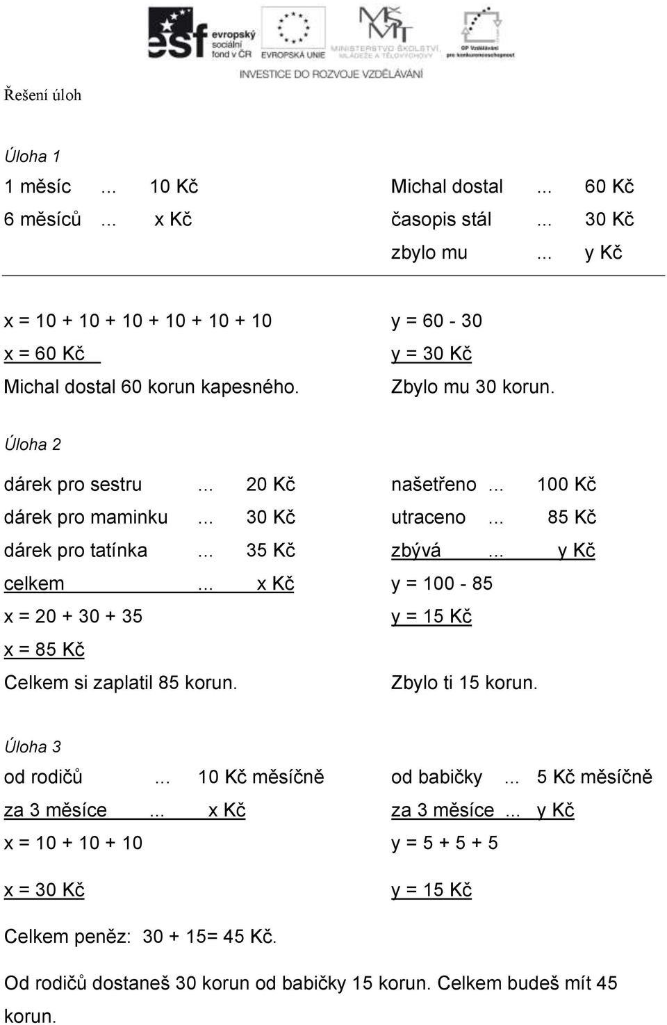 .. 100 Kč dárek pro maminku... 30 Kč utraceno... 85 Kč dárek pro tatínka... 35 Kč zbývá... y Kč celkem... x Kč y = 100-85 x = 20 + 30 + 35 y = 15 Kč x = 85 Kč Celkem si zaplatil 85 korun.